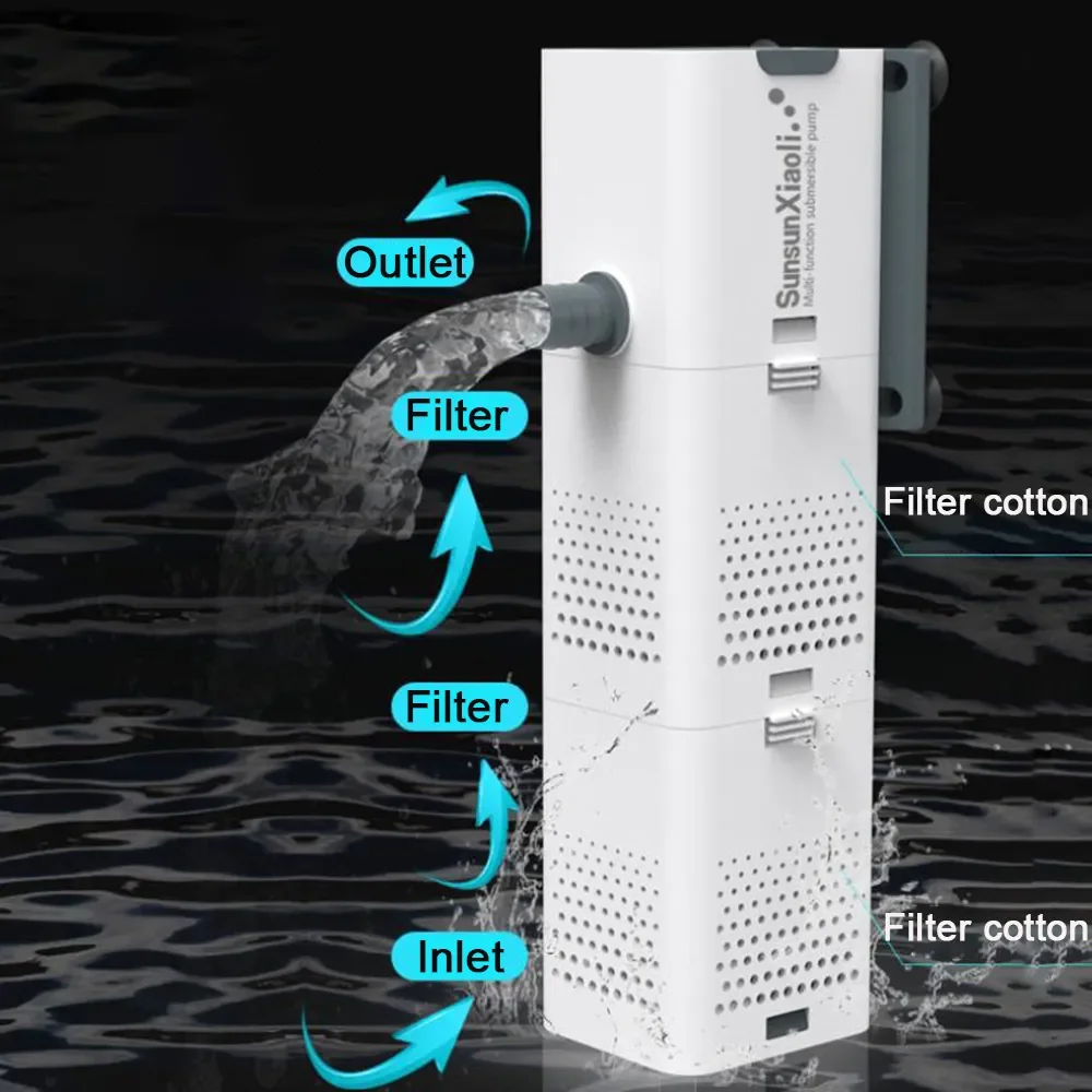 Pompa filtrująca do akwarium 3 – Fish Pond Aerator recenzja i cena